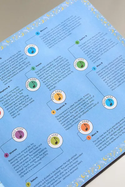 THE STORY ORCHESTRA THE PLANETS Kids' музыкальная книга (на английском), Многоцветная — фото 5